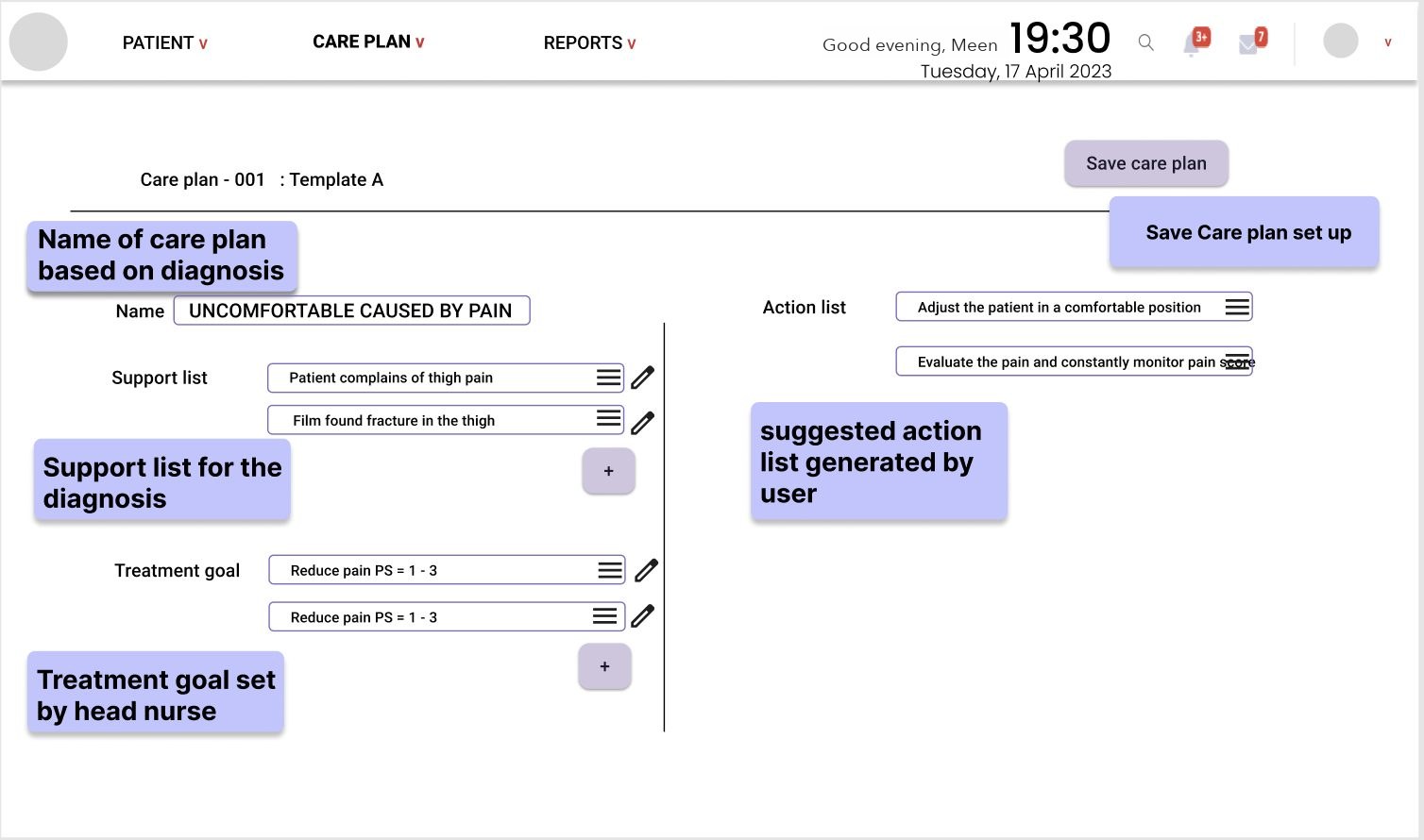 Care plan editor with diagnosis, support list, suggested actions and treatment goals