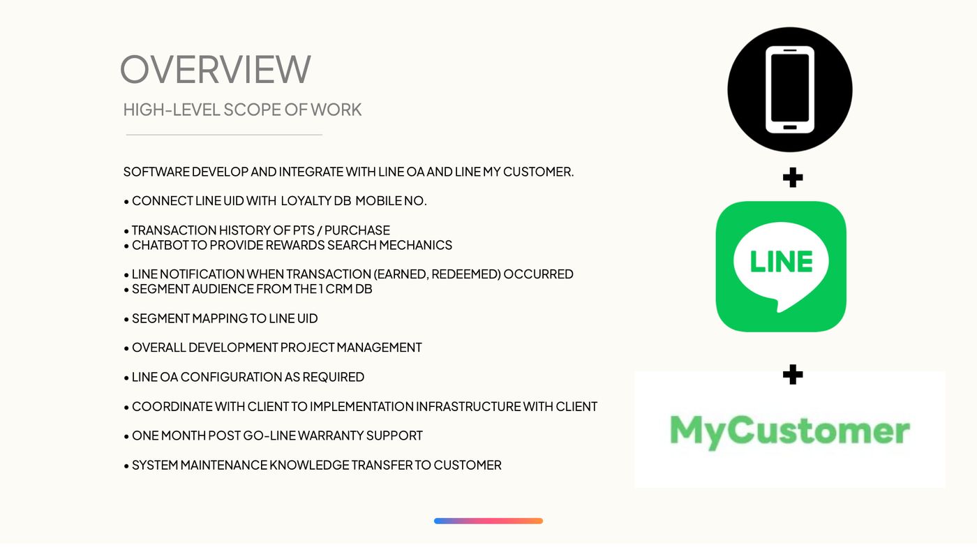Slide listing the high-level scope of work for the LINE and MyCustomer integration